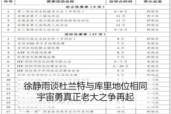 徐静雨谈杜兰特与库里地位相同 宇宙勇真正老大之争再起